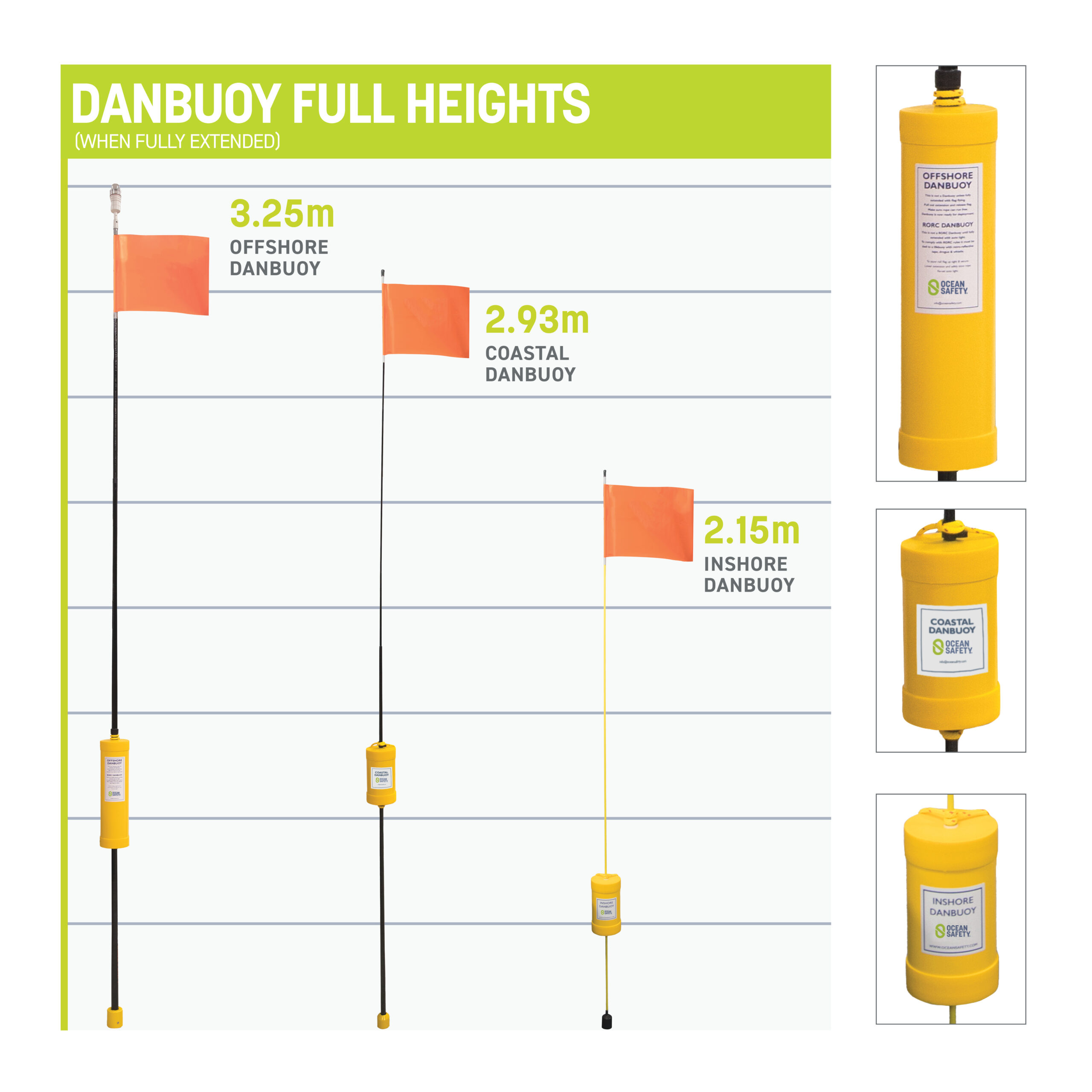 OCEAN SAFETY DANBUOY - Image 2