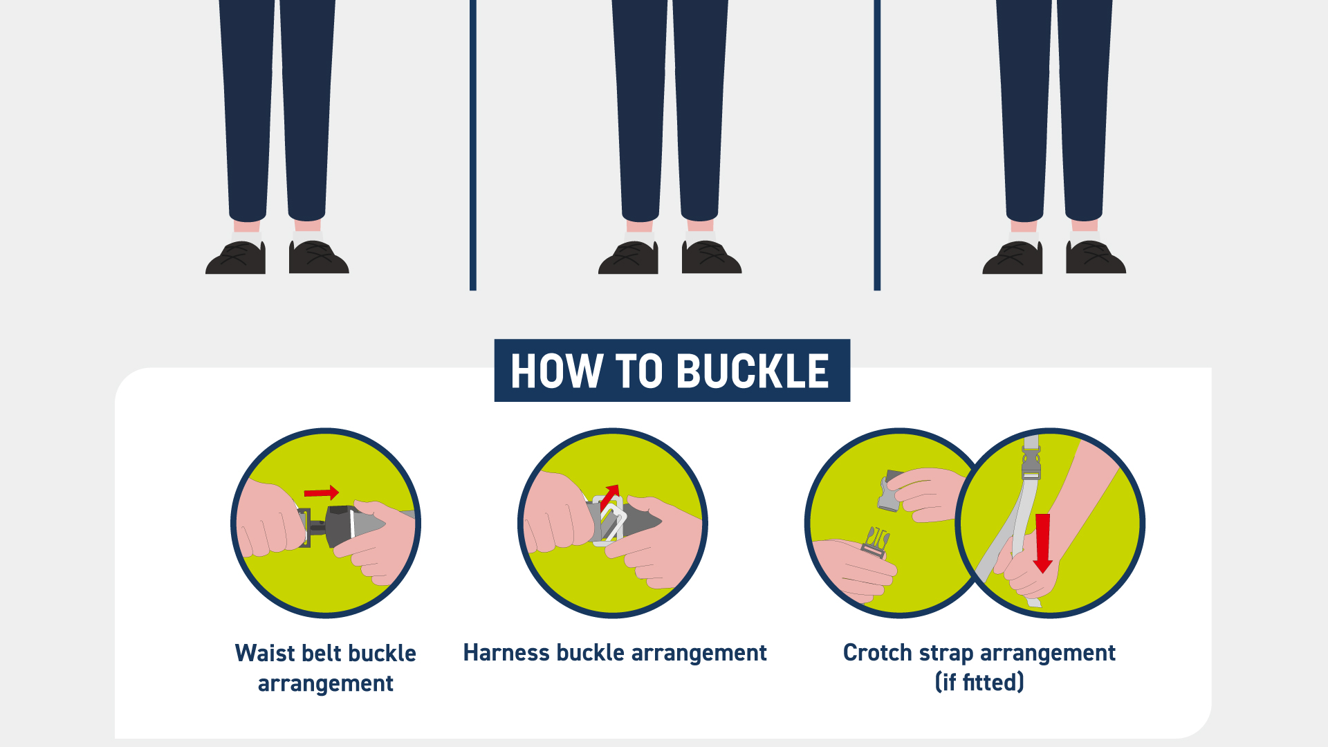 How to put on your lifejacket - Ocean Safety